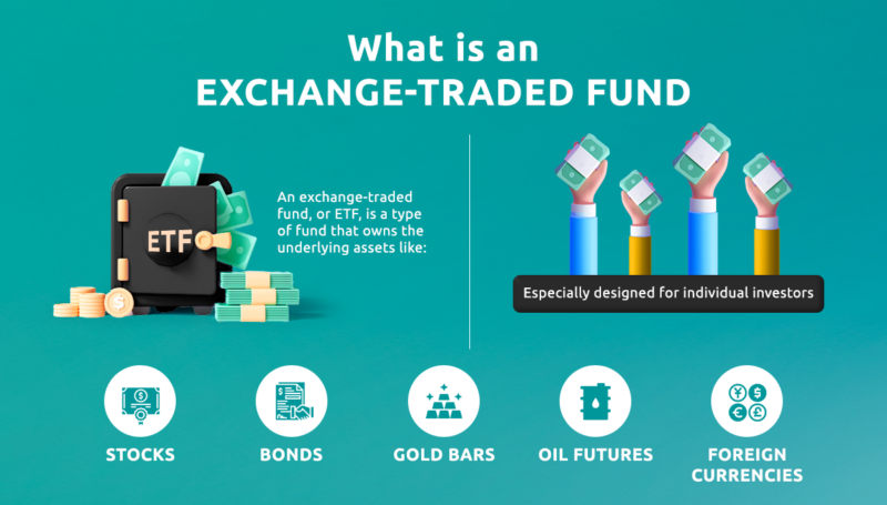 The Change of Investment Advisory Landscape