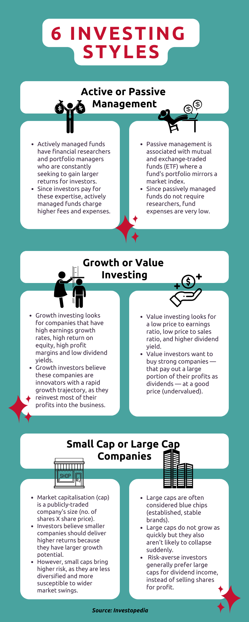 The Differences Between Trading And Investing The Differences Between Trading And Investing