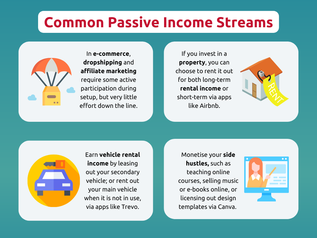 What Is Passive Income