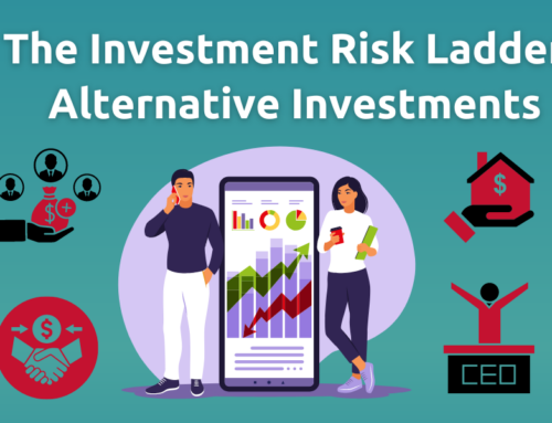 The Investment Risk Ladder: Alternative Investments