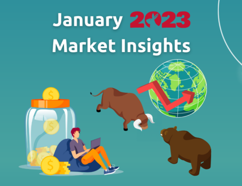 January 2023 Market Insights