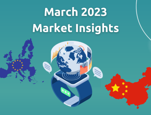 March 2023 Market Insights