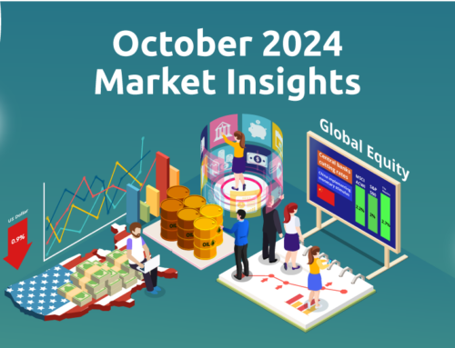 October 2024 Market Insights