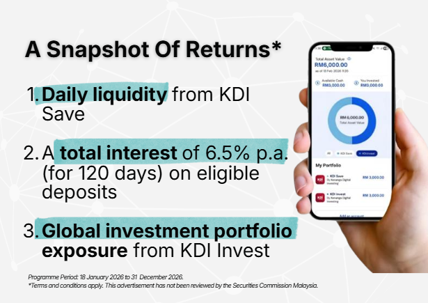 A Snapshot of Returns