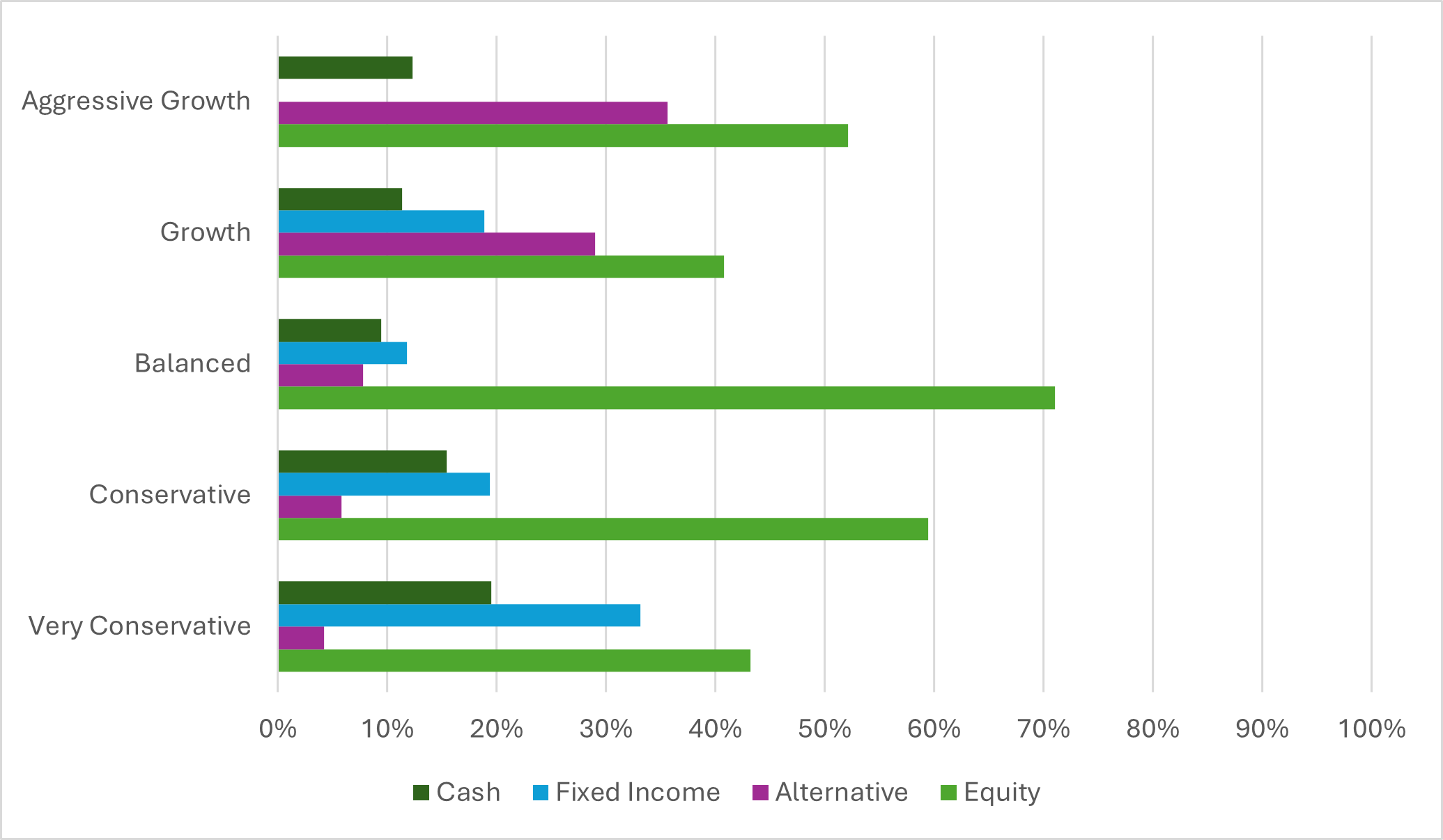 June2026_PortfolioPerformance